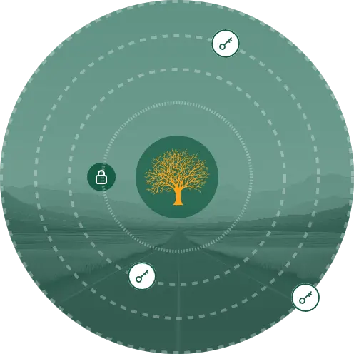 Onramp multi-institution custody diagram with the Onramp tree at its center